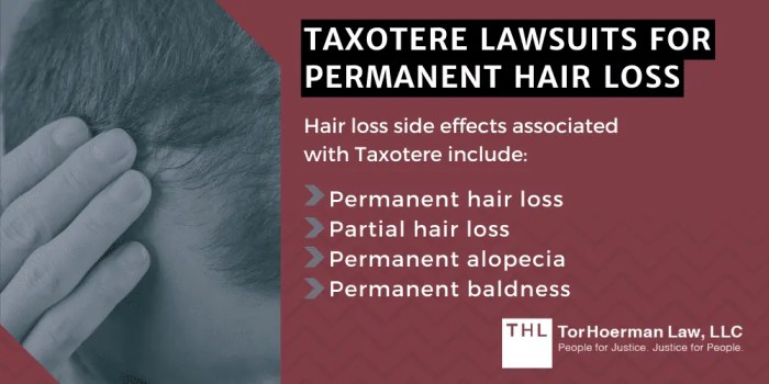 Taxotere Lawsuit [Update 2026] | Taxotere Litigation Overview